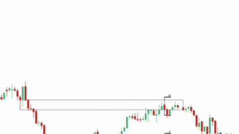 استراتژی کف روند