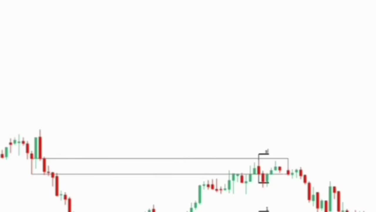 استراتژی کف روند