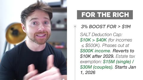 MAJOR Changes To Your Money (Roth IRAs, Tax Cuts, & US Economy)