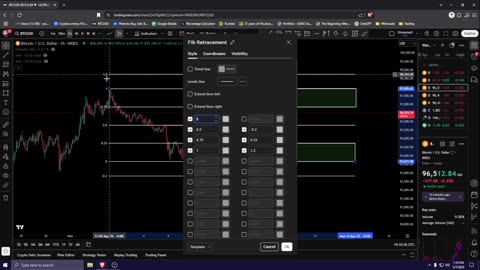 Daily update on my Weekly Trades