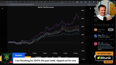 Huge News for Crypto: Elon Musk’s Tweet Sends Market Soaring EP.10