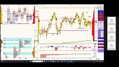 Bluewater Pre-Market for Jun 30