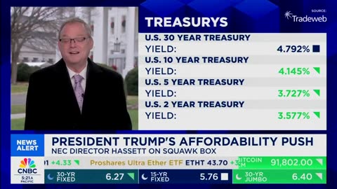 Huge amount of positive news that Trump is going to be breaking this week about the economy