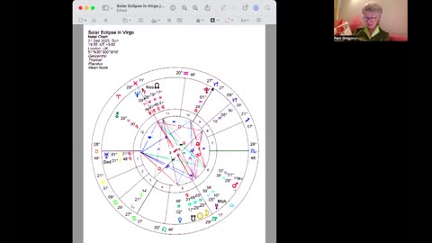 Pam Gregory: Solar Eclipse in Virgo September 21st 2025...! - 9/2/2025