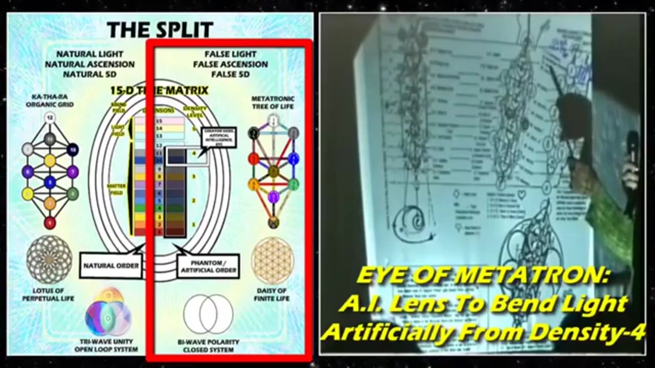 The Mechanics of The Beast 666 Ashayana Deane
