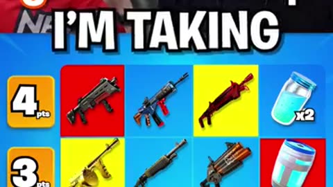 Shocking: Build Your Best Fortnite Loadout!