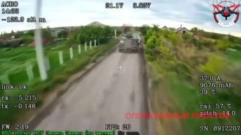 War in ukraine