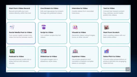"VidioGenie AI DEMO: Create Stunning AI Videos in 60 Seconds! (25+ Ways)"