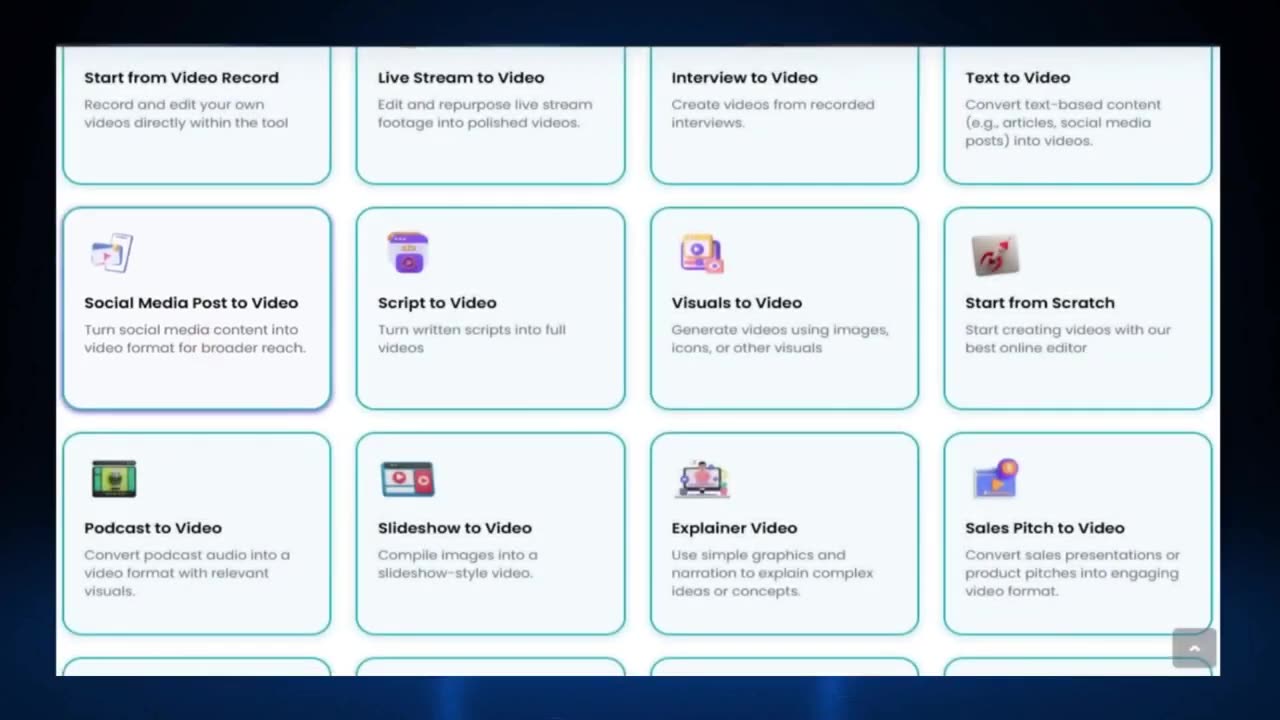 "VidioGenie AI DEMO: Create Stunning AI Videos in 60 Seconds! (25+ Ways)"