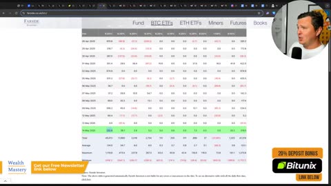 Huge News for Crypto: Massive ETF Approval Sparks Rally EP.3
