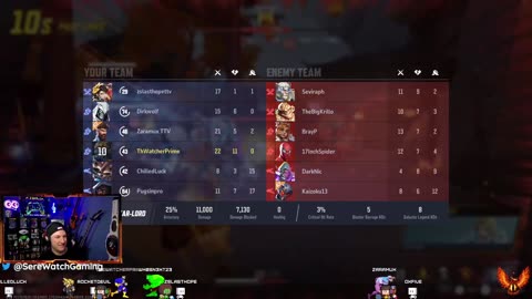Watcher playing some #MarvelRivals!!! Do dem weeklies then whatevs...