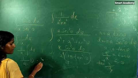 Plus Two Maths Question Discussion Part 2-528