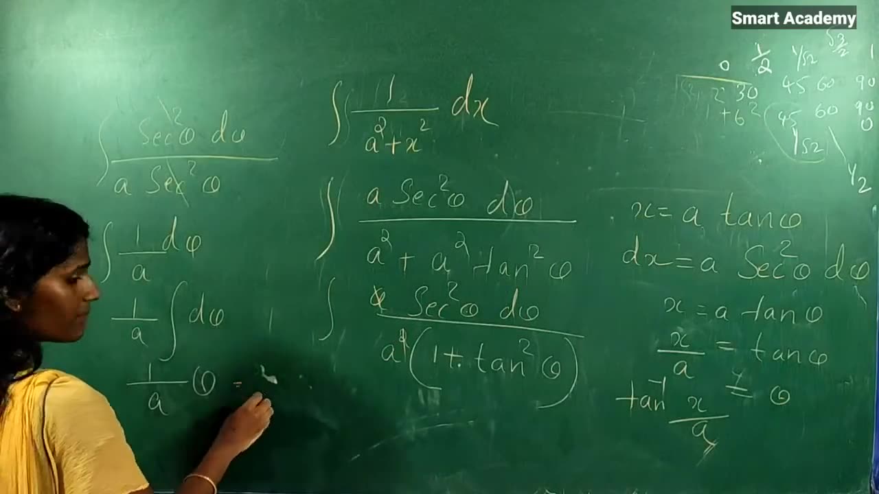 Plus Two Maths Question Discussion Part 2-528