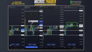 Thu ES MES Technical Analysis, Tips, Key Levels, Trading Room, & Scalping System 09/04/2025