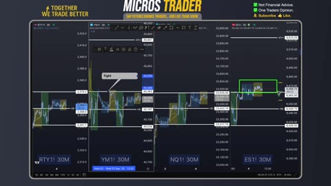 Thu ES MES Technical Analysis, Tips, Key Levels, Trading Room, & Scalping System 09/04/2025