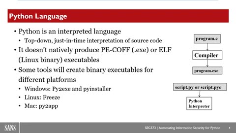 SANS Webcast: Automating Information Security with Python