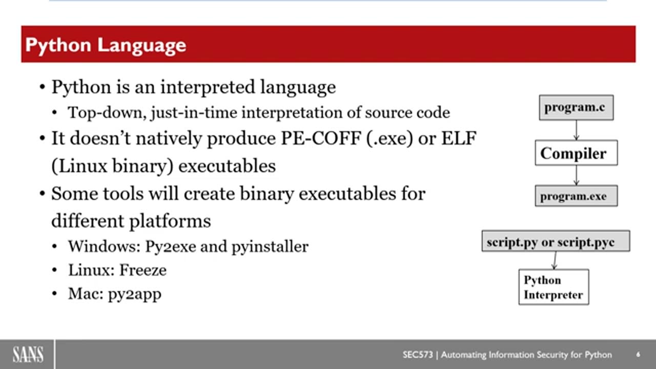 SANS Webcast: Automating Information Security with Python