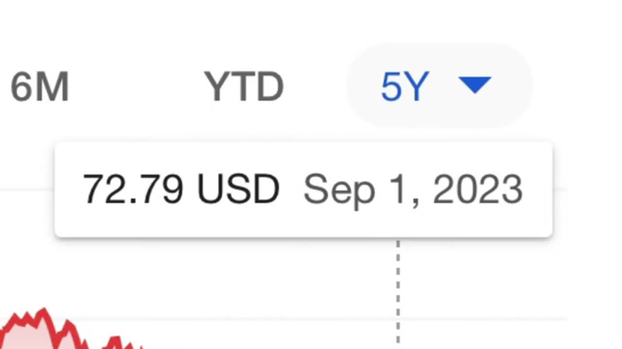 The CRAZY L Money conspiracy theory!