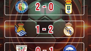 Resultado partidos mas destacados del día 13 de septiembre