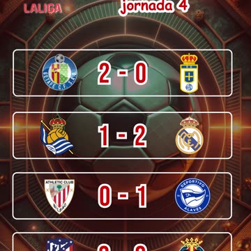 Resultado partidos mas destacados del día 13 de septiembre