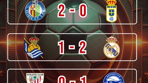 Resultado partidos mas destacados del día 13 de septiembre