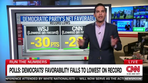 DEMOCRAT PARTY HITS ‘RECORD LOWS IN FAVORABILITY’