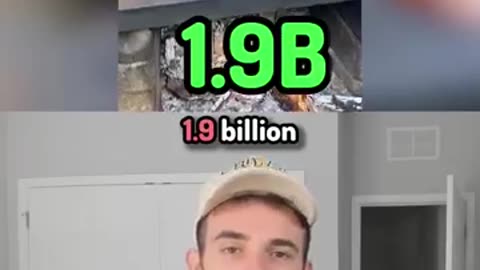 Incredible: Most Viewed YouTube Videos