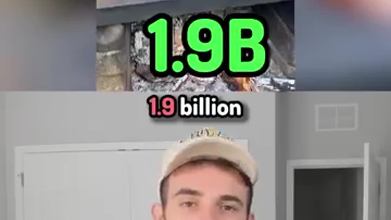 Incredible: Most Viewed YouTube Videos