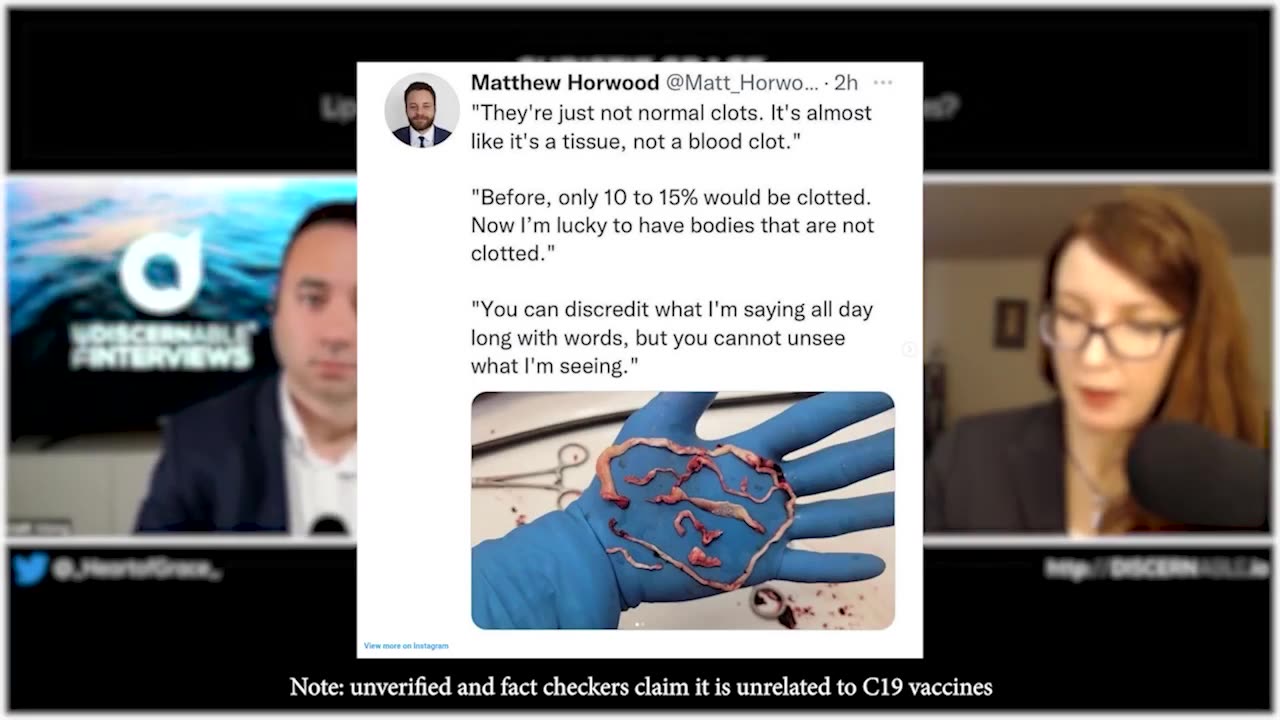 Lipid Nanoparticles | Fibrins, Protease Reactions & Rapid Clotting