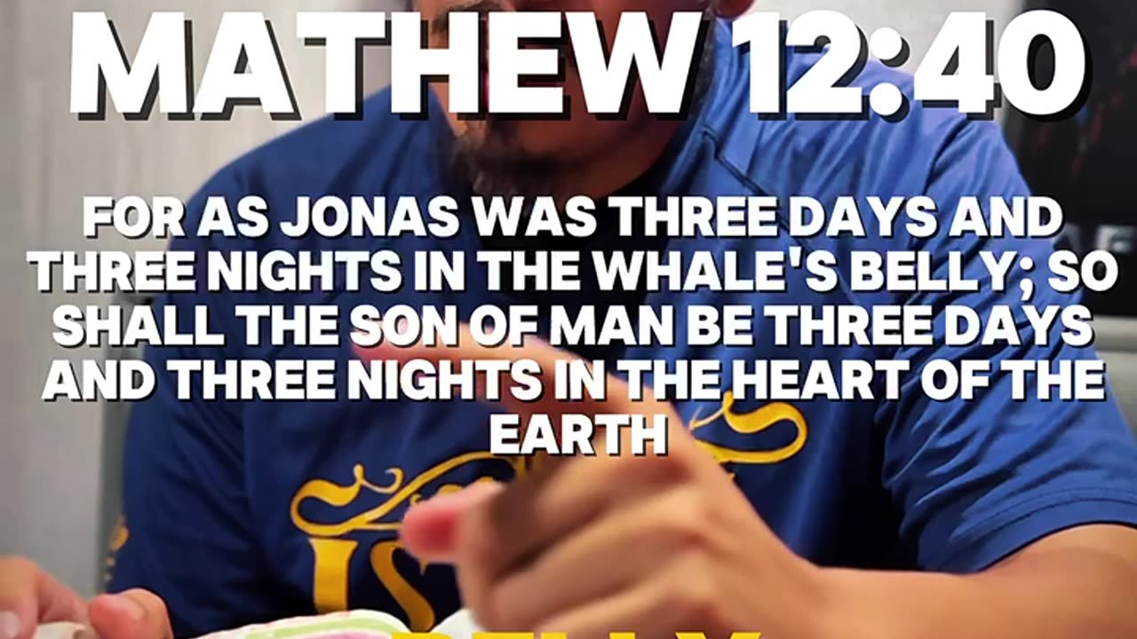 Resurrection Sunday Is NOT Biblical!
