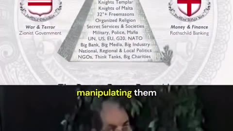 William Cooper: “All universities and colleges in the Western world run under the Vatican”
