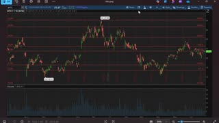 Warpath Ep86 (Oil, Bitcoin, Natural Gas, SP500, Bond Analysis 6-30-25) by Dr. Paul Cottrell