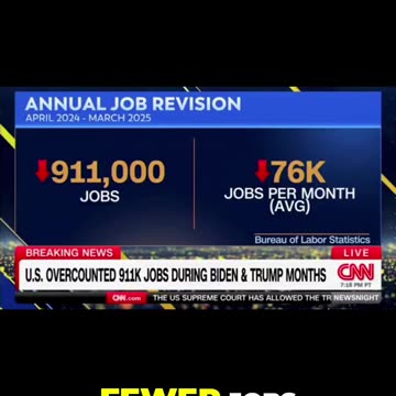 CNN Admits Biden's Economy Struggle_ Trump Inherited a Weaker Economy_