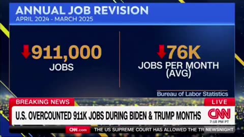 CNN Admits Biden's Economy Struggle_ Trump Inherited a Weaker Economy_