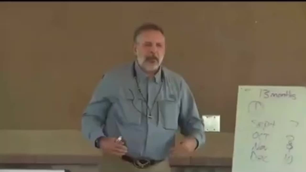 David Lester Straight on calendar, frequencies, etc.