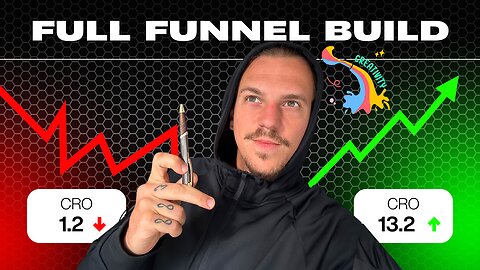 Build a High-Converting Funnel From Scratch ($20k in under 4h)