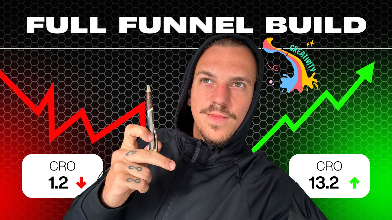 Build a High-Converting Funnel From Scratch ($20k in under 4h)