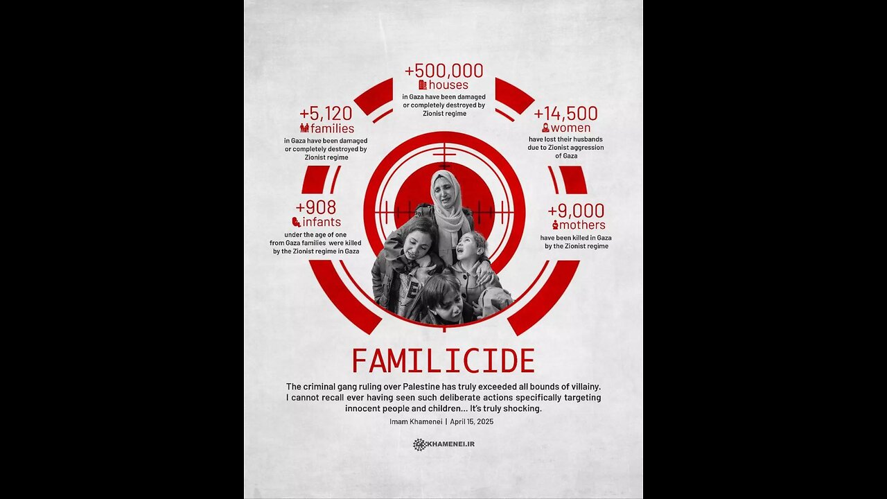 Palestinian Children’s Resilience Amid IOF Atrocities