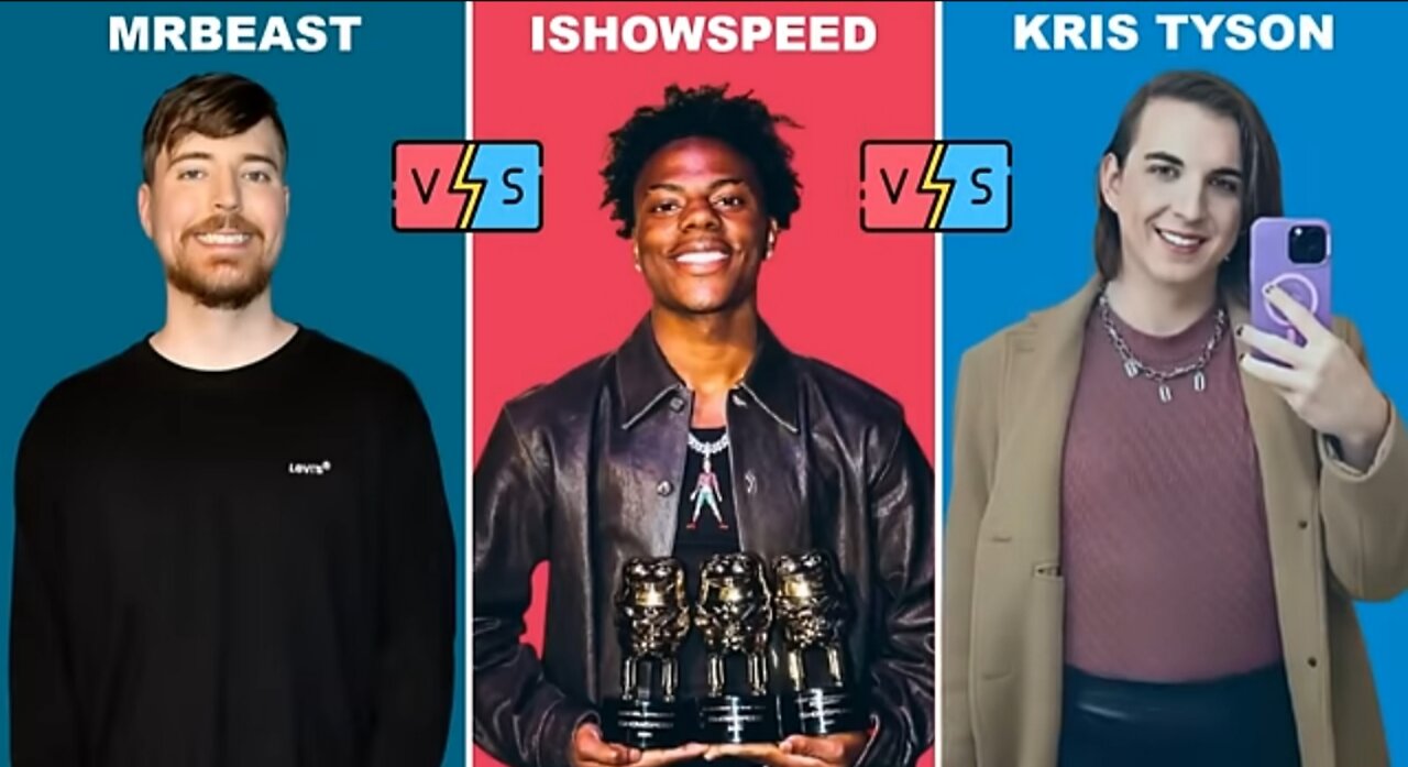 Comparison between ishowspeed vs Mr beast vs kris tyson