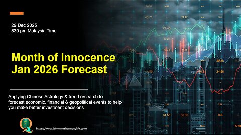 Chinese Astrology and Global Trends Ep 43