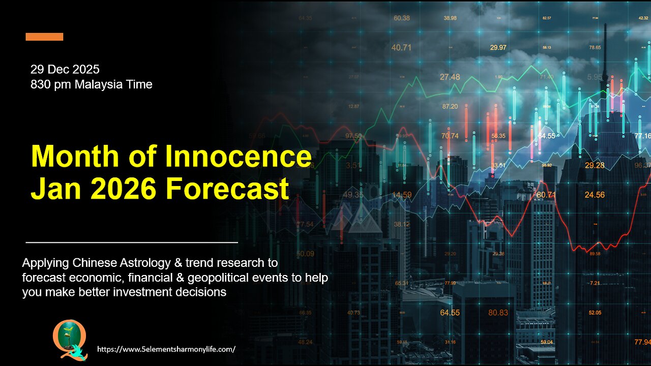 Chinese Astrology and Global Trends Ep 43