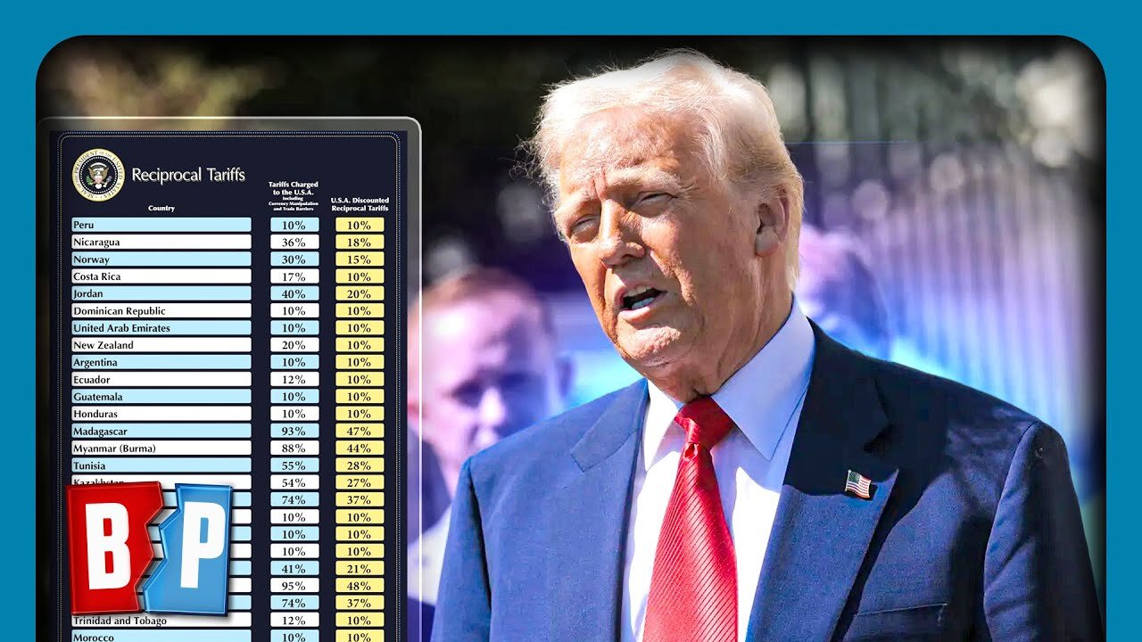 'GETTING YIPPY': Trump ADMITS CAVING On Tariffs
