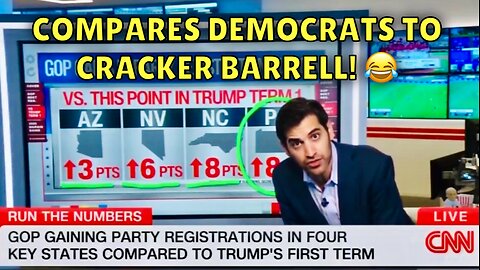 PANIC in the CNN Control Room over Democrats LOSING Voters in Swing States (by Harry Enten!) 😱
