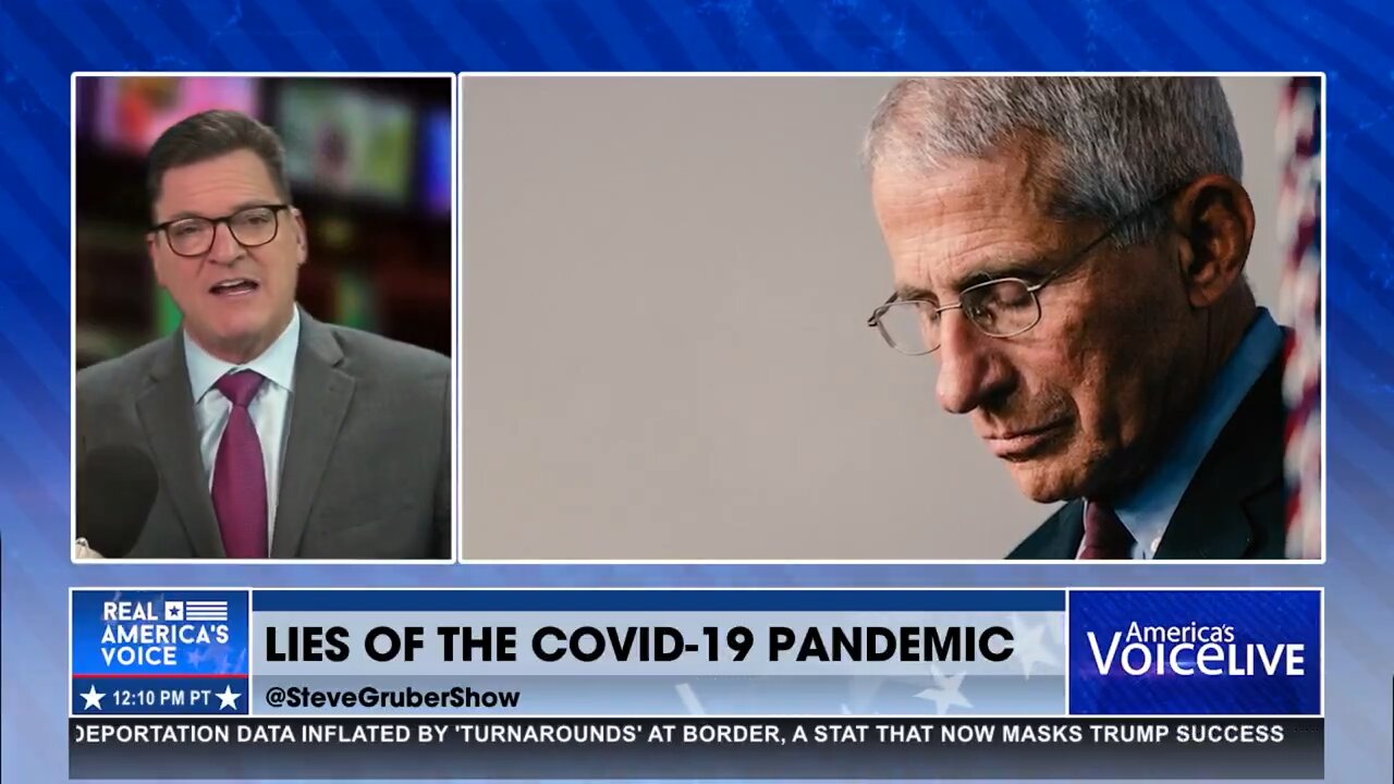 Perjury will put Fauci in prison