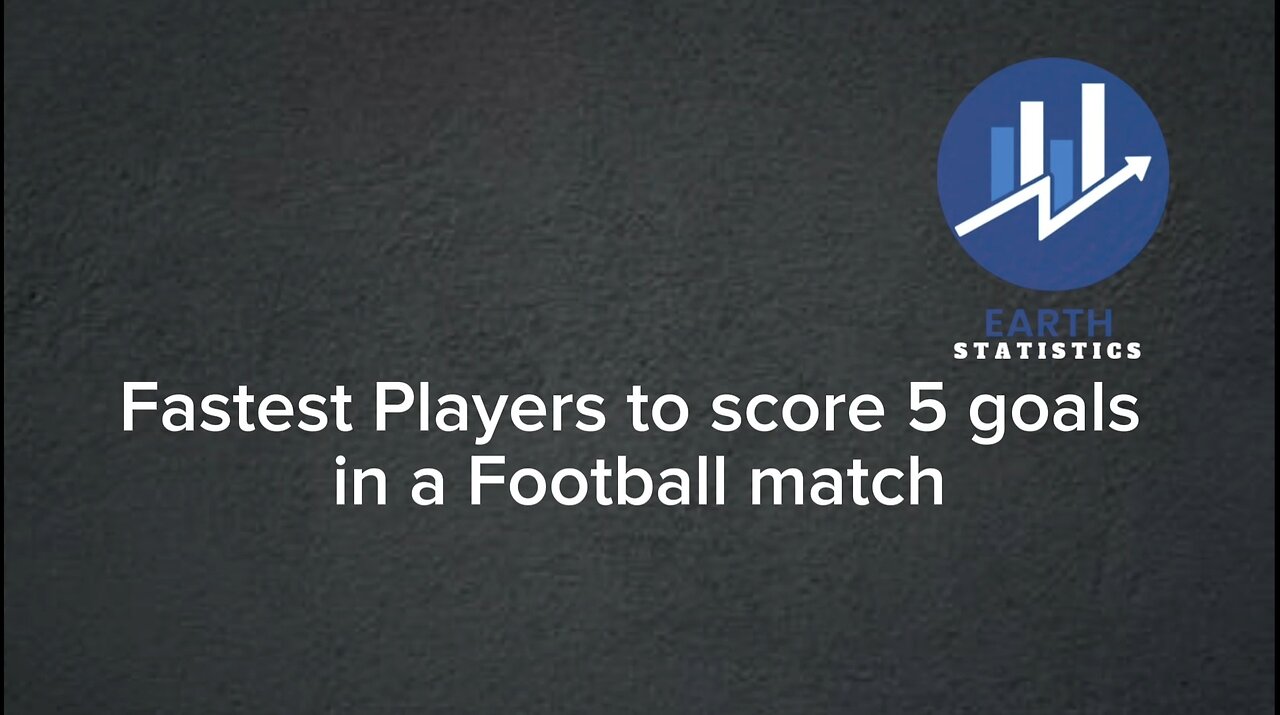 Fastest Players to score 5 goals in a Football match