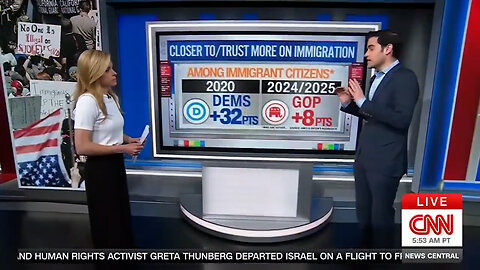 POLL: IMMIGRANTS SHIFT MASSIVIVELY RIGHT: Hey, Dems! How's that anti-ICE stuff working for ya?