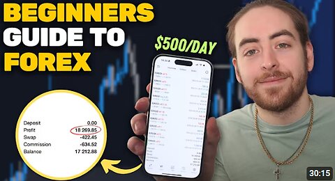 Forex Trading for Beginners (Full Course)