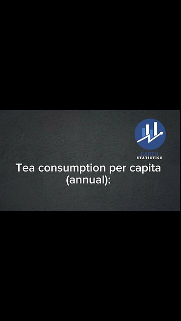 Tea consumption per capita (annual)...
