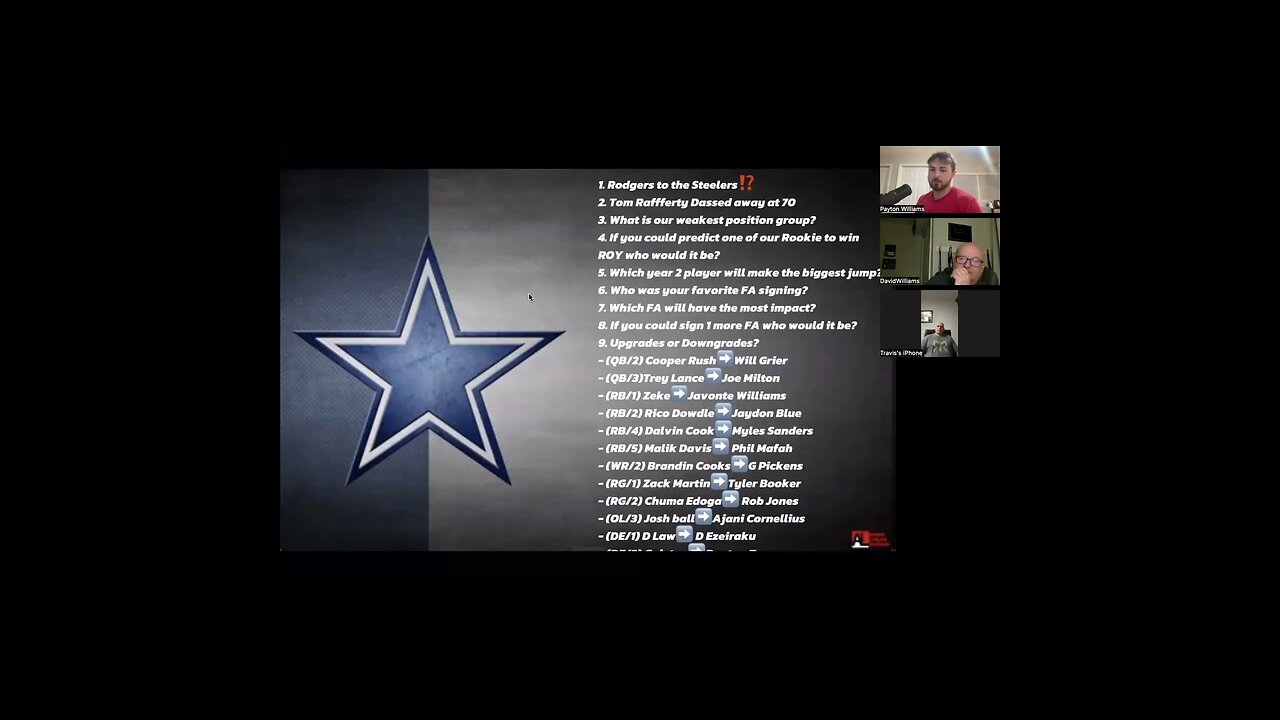 Too late for Mazi Smith to live up to his 1st Rd potential