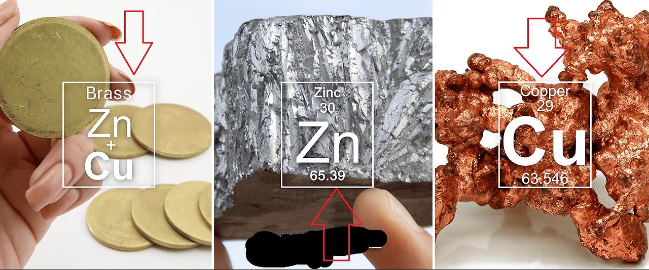 Thexe Toxic Metals Have Been Used In Coins